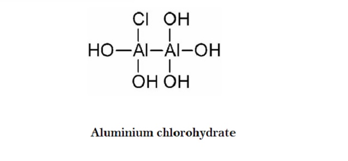 Aluminium chlorohydrate un veneno con buen aroma pero ...