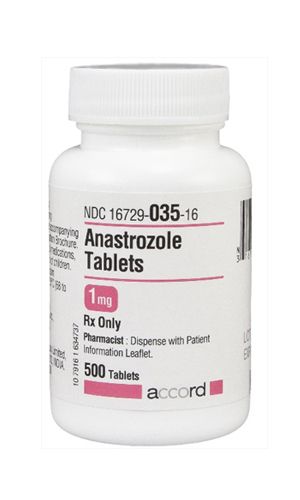 Anastrozole 1mg tablets | Defy Medical