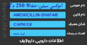 آموکسی سیلین-شفا® 250 م گ کپسول