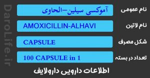 آموکسی سیلین-الحاوی