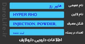هایپر رو