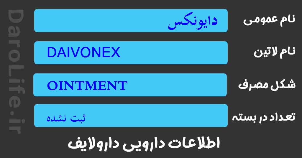 دایونکس