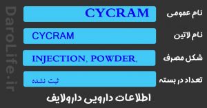 CYCRAM