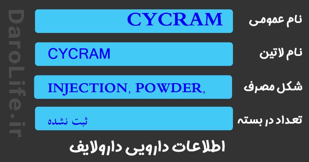 CYCRAM