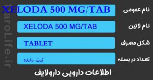 XELODA 500 MG/TAB