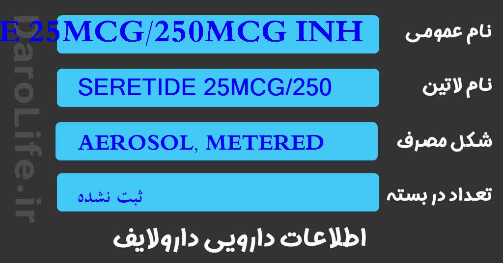 SERETIDE 25MCG/250MCG INHALER