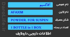 آفاکسیم