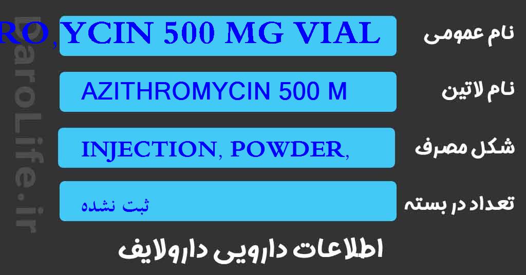AZITHRO,YCIN 500 MG VIAL