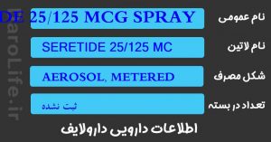 SERETIDE 25/125 MCG SPRAY