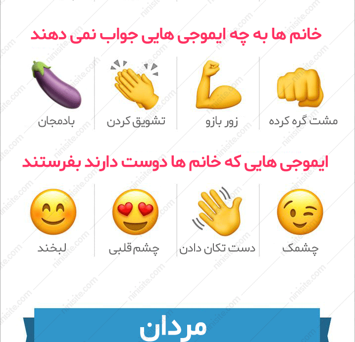ایموجی مورد علاقه خانم ها