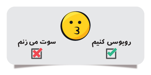 معنای درست ایموجی