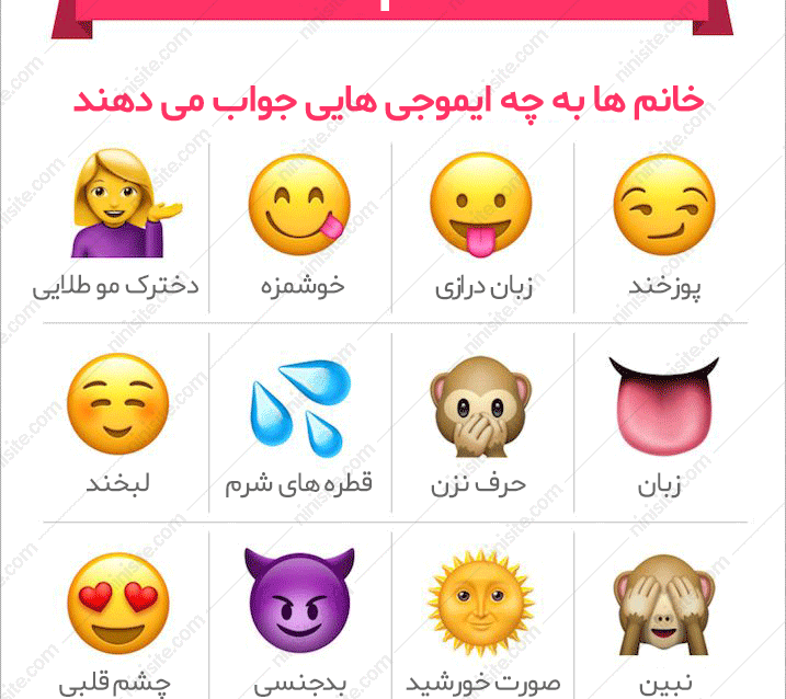 معنی ایموجی برای خانم ها