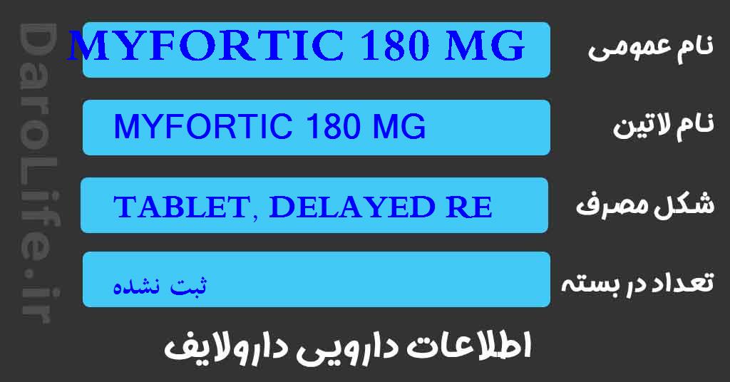 MYFORTIC 180 MG