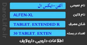 آلفن-ایکس ال