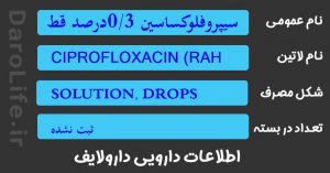 سیپروفلوکساسین 0/3درصد قطره چشمی