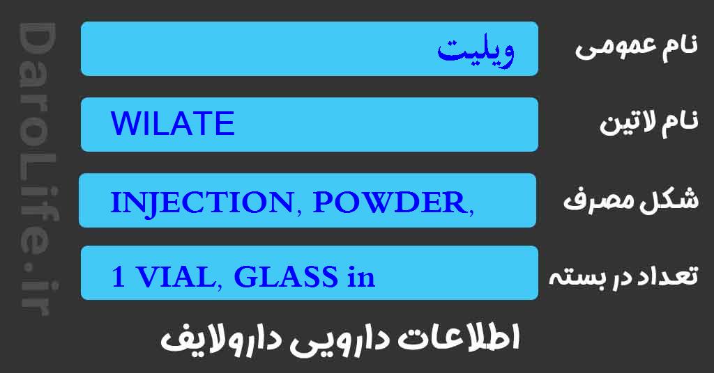 ویلیت