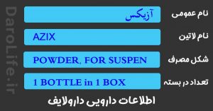 آزیکس