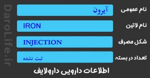 آیرون