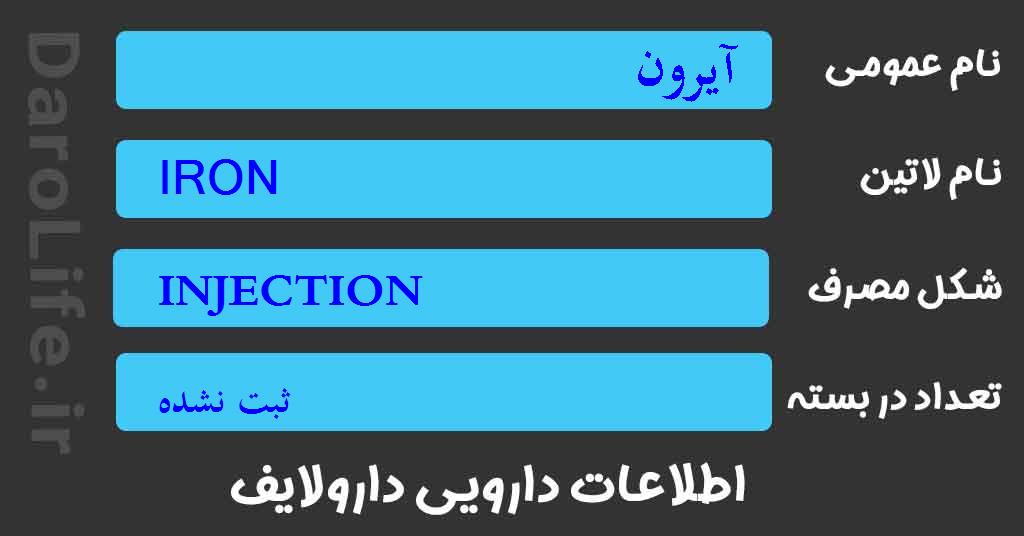آیرون