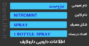 نیترومینت