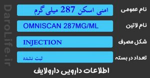 امنی اسکن 287 میلی گرم