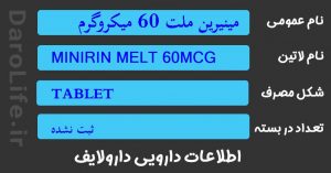 مینیرین ملت 60 میکروگرم