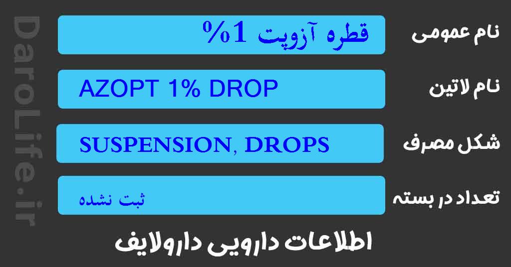 قطره آزوپت 1%