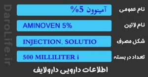 آمینوون 5%