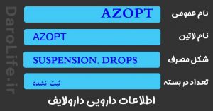 AZOPT