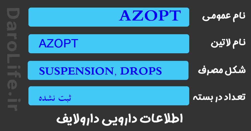 AZOPT