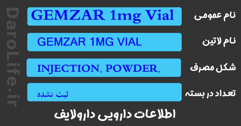 GEMZAR 1mg Vial