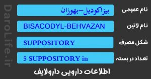 بیزاکودیل-بهوزان