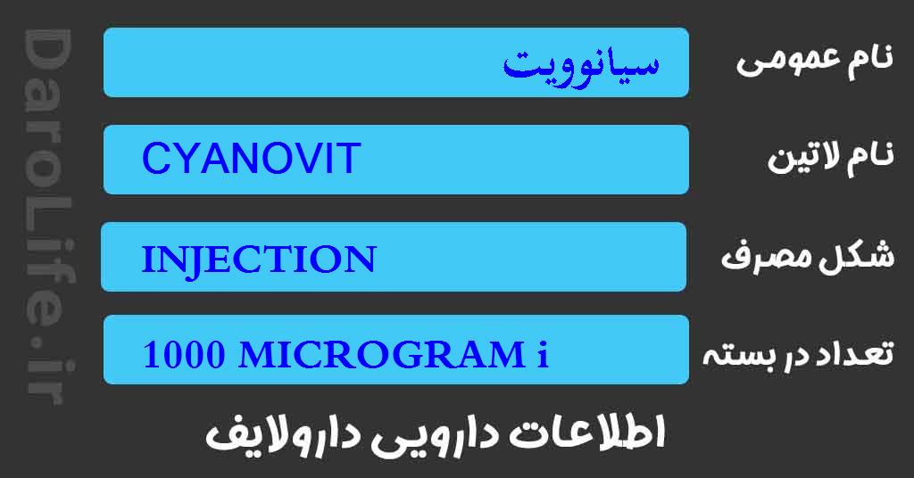 سیانوویت