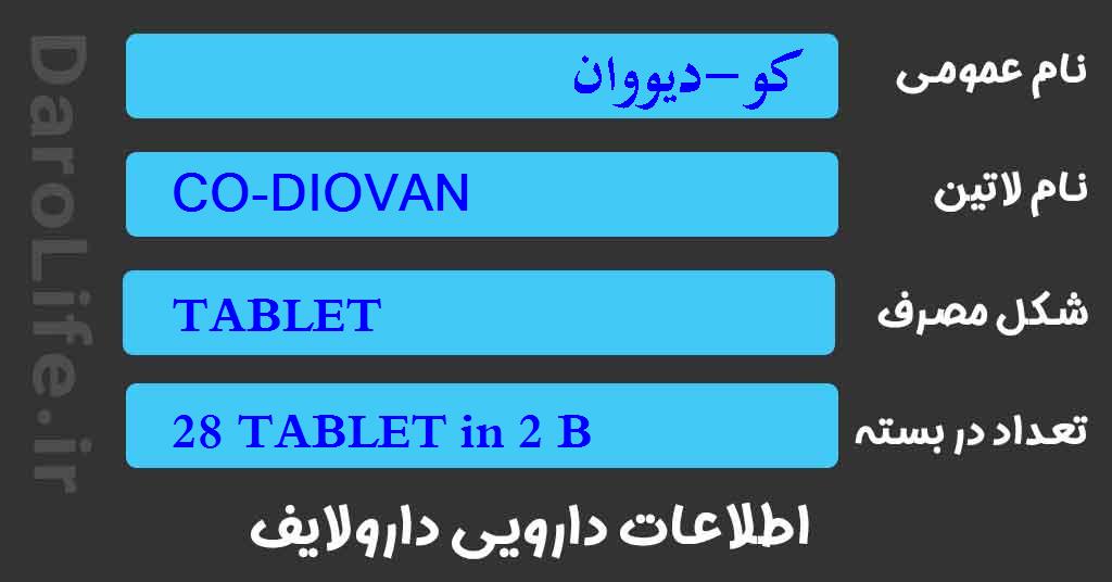 کو-دیووان
