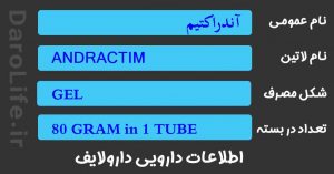 آندراکتیم