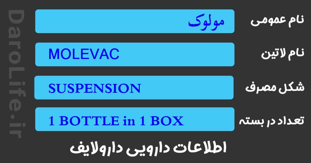 مولوک