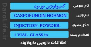 کسپوفونژین نورمون