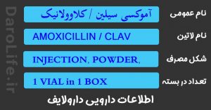 آموکسی سیلین / کلاوولانیک اسید نورمون