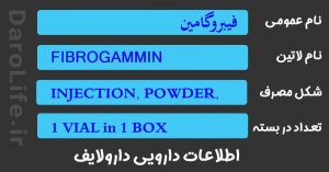 فیبروگامین