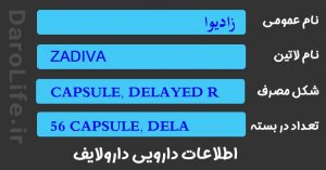 زادیوا