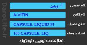 آ-ویتین