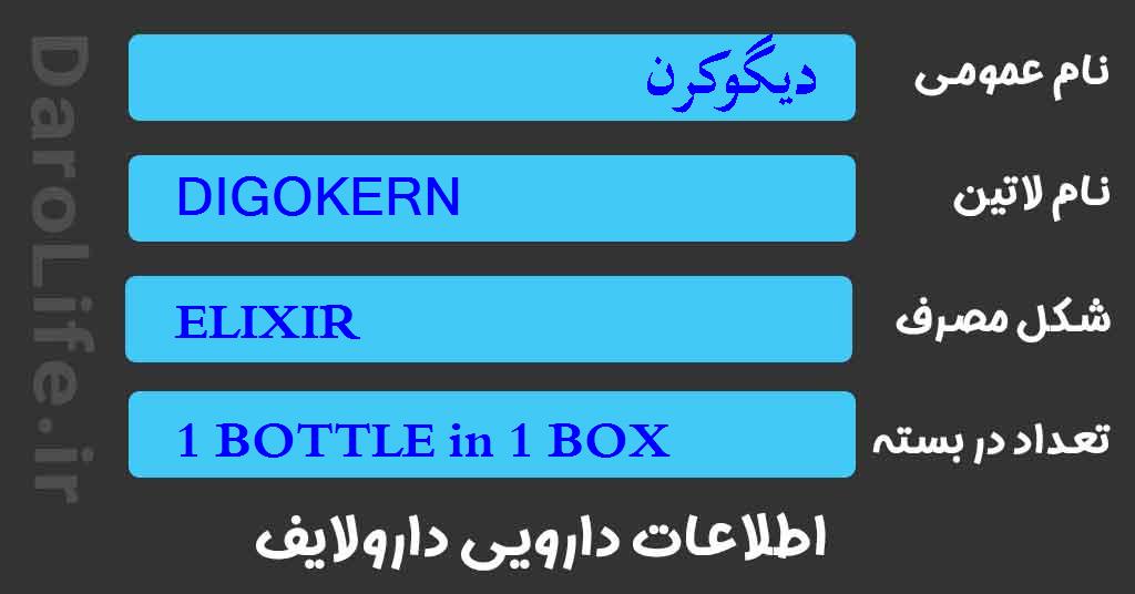 دیگوکرن